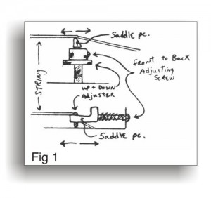 El-Bdgfig1